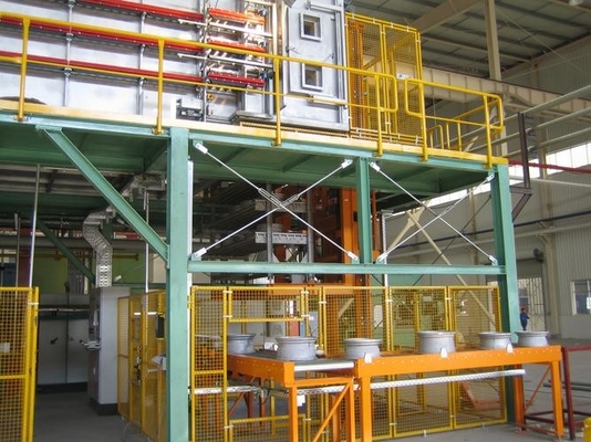 購入 高効率の粉末塗装ライン 高級表面仕上げソリューション 産業用 online manufacture